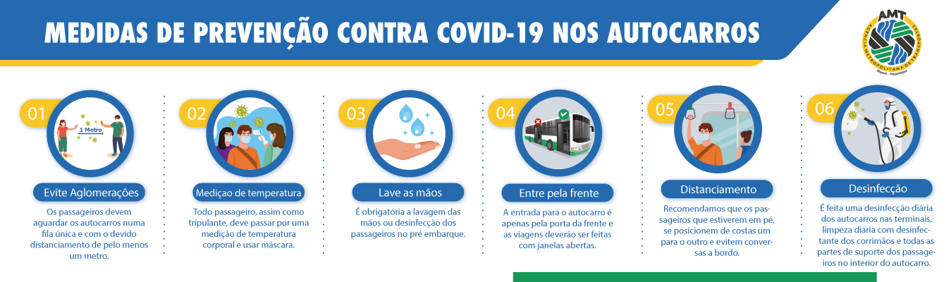 Covid
